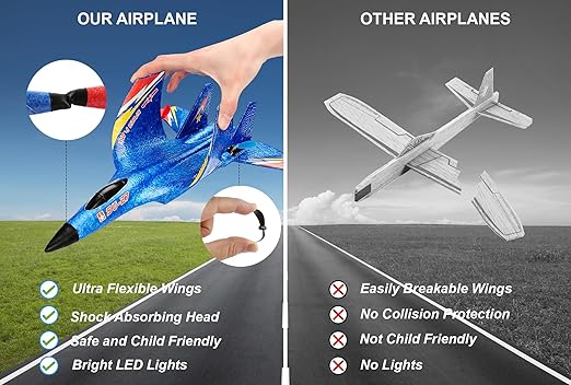 Remote Control Airplane for Kids & Beginners | RC Plane with Gyro Stabilization, 2.4GHz Control & Long Flight Time