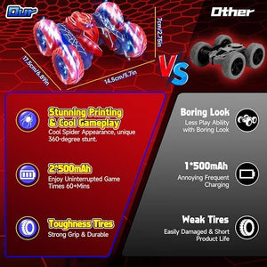 Remote Control Spider Stunt Car 360° | Double-Sided RC Flip Car with Superhero Design | High-Speed Stunt Toy for Kids 8+ Years